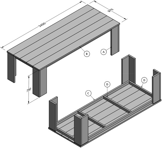 tafel basic